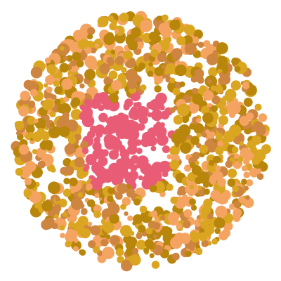 Ishihara color blindness test plate 1